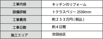 3883c72da6a61cb25dc54394bef5dadd